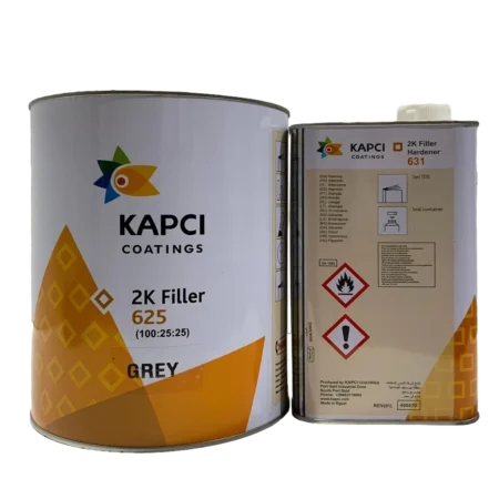 Kapci Coating